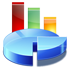 Le Statistiche delle Cascine